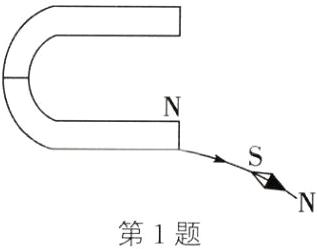 第1题