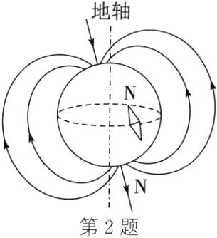 第2题