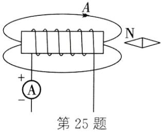 第25题