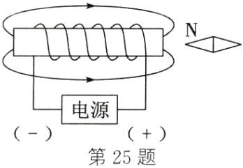 第25题