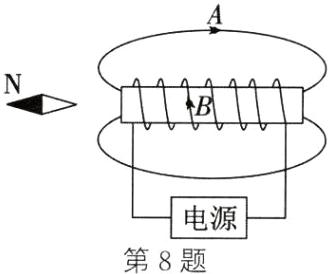 第8题