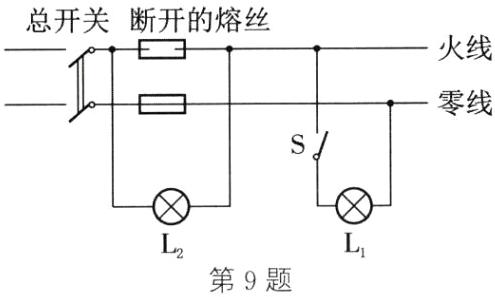 第9题
