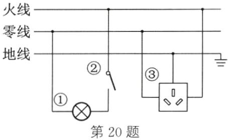 第20题