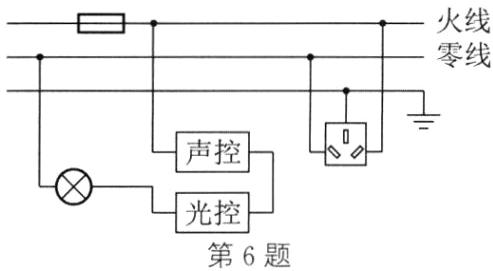 光控第6题