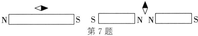 NN第7题