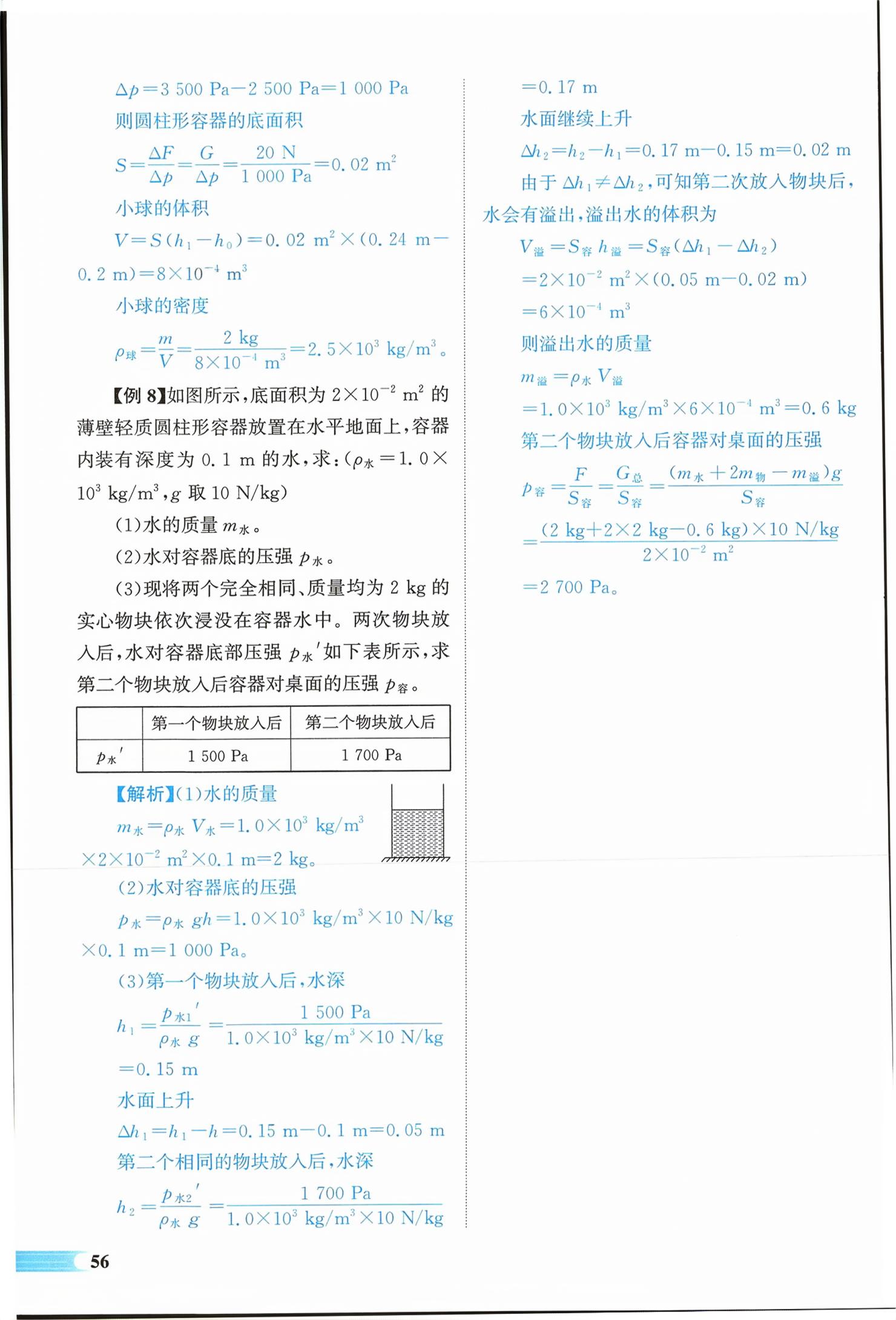 2026年中考启航物理湖南专版&nbsp;第56页