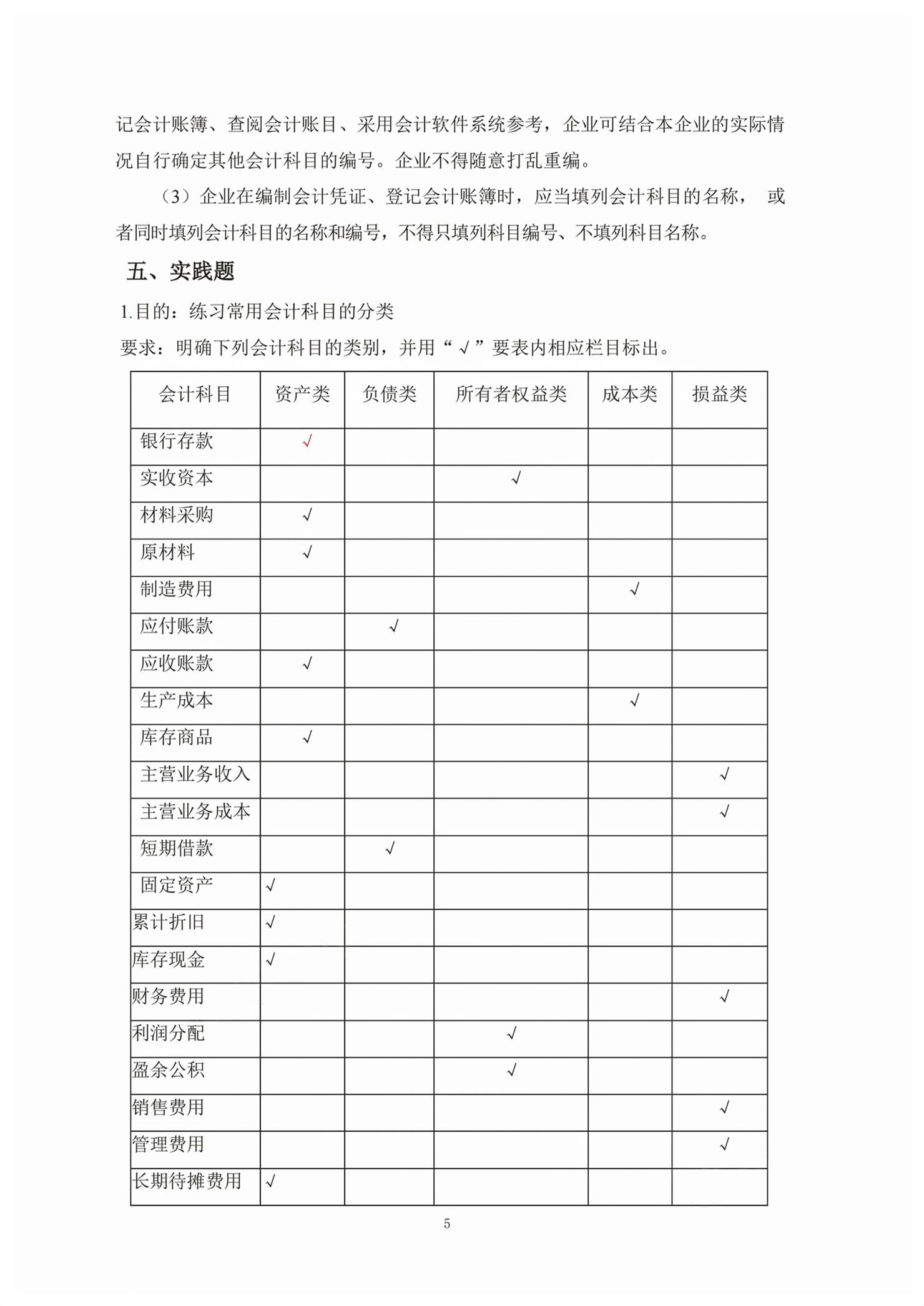 2026年电子商务会计习题册&nbsp;第5页