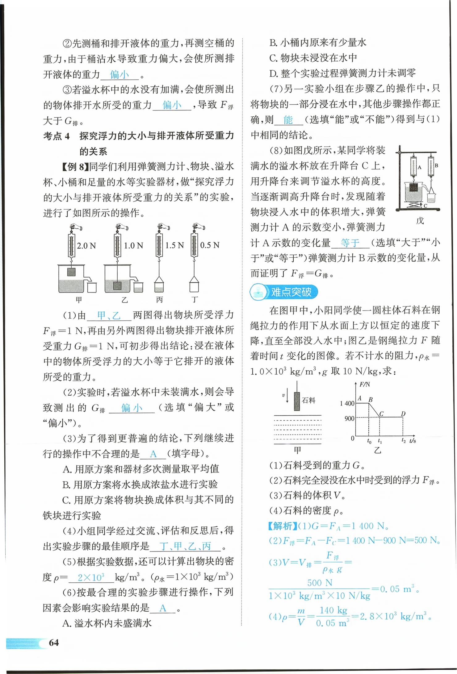 2026年中考启航物理湖南专版&nbsp;第64页
