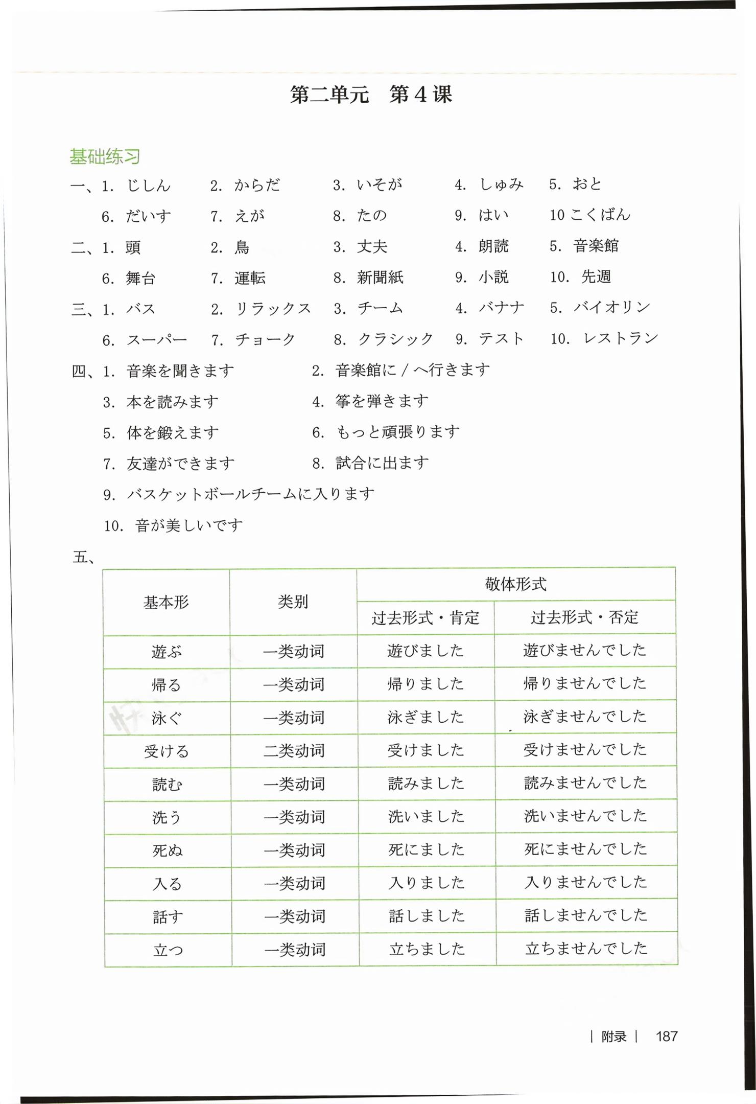 2026年同步练习日语七年级&nbsp;第15页