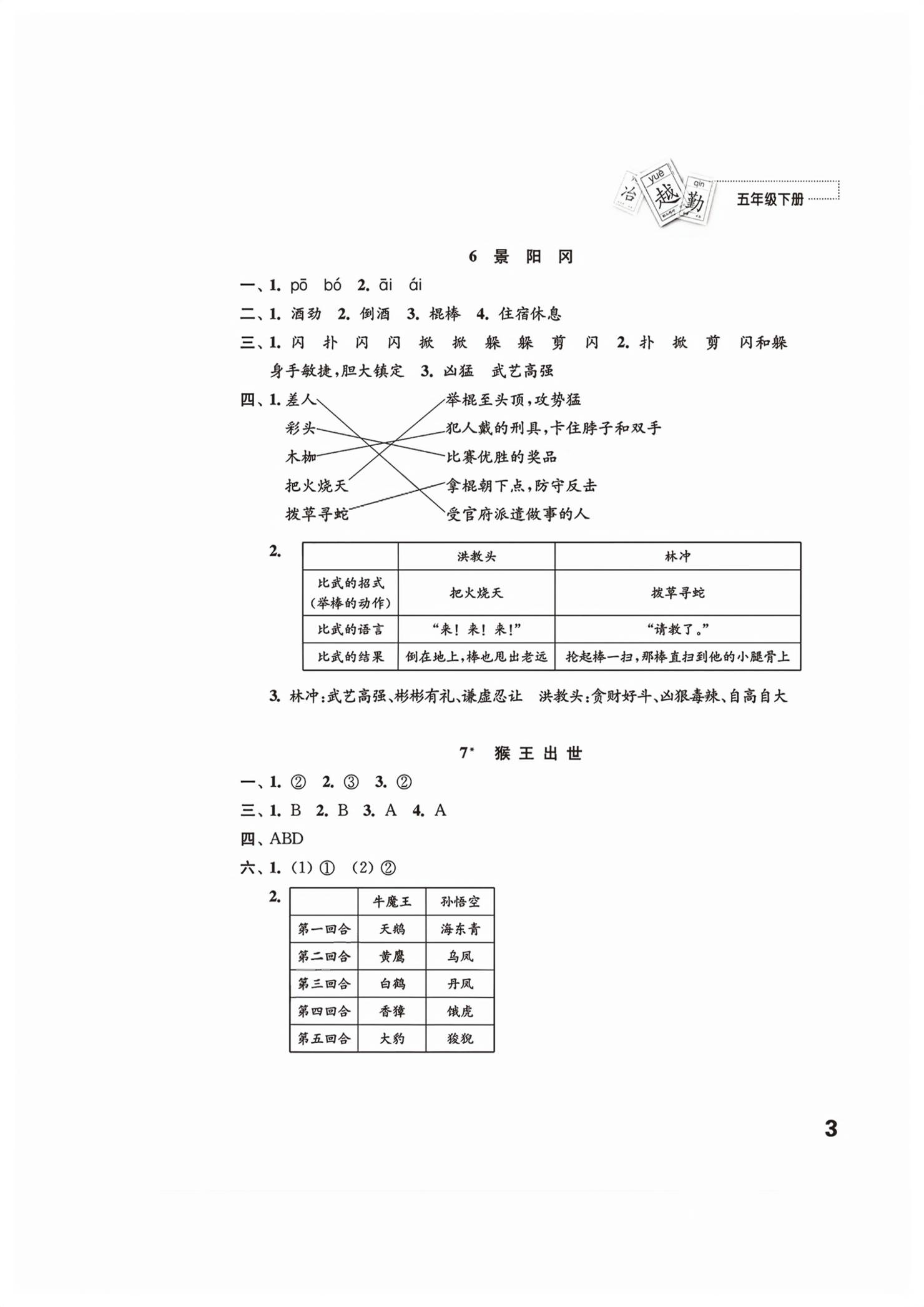 2026年练习与测试五年级语文下册人教版&nbsp;第3页