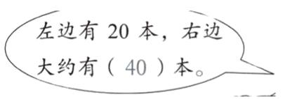 大约有40本一