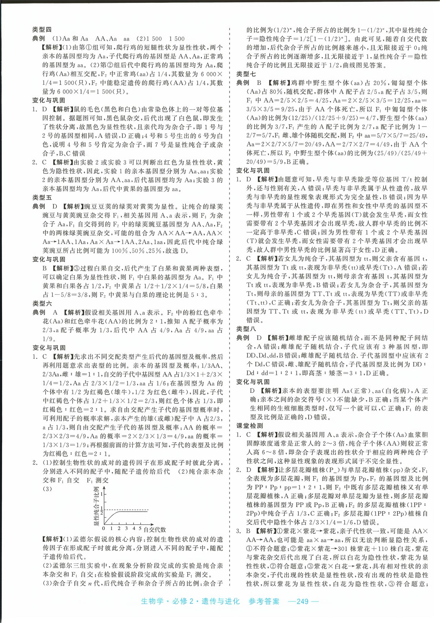 2026年精彩三年课程探究与巩固高中生物必修第二册&nbsp;第3页