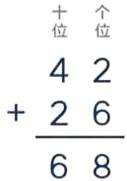 2668