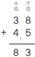 83