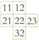 21222332