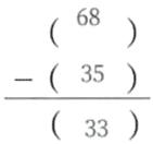 3533