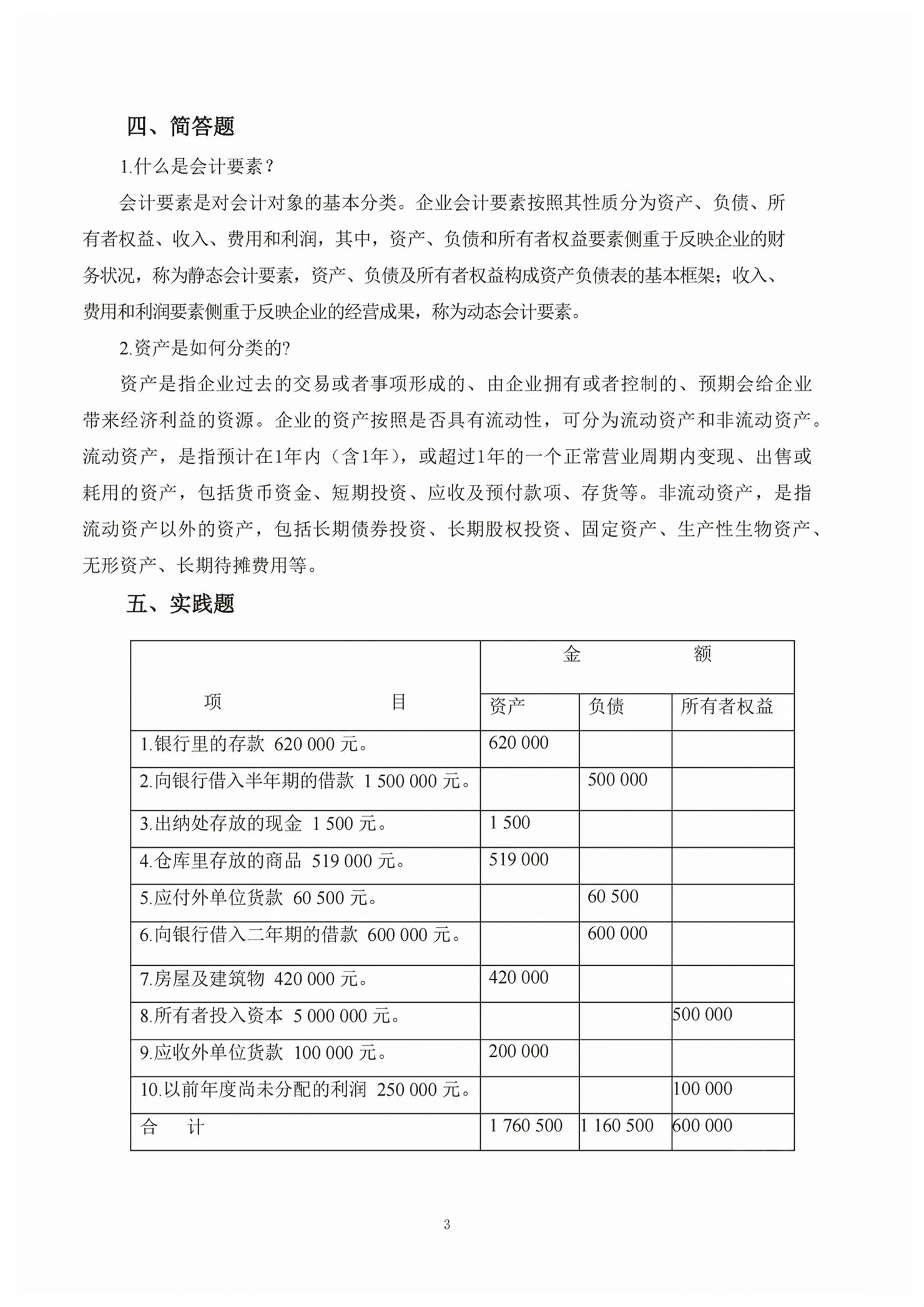 2026年电子商务会计习题册&nbsp;第3页