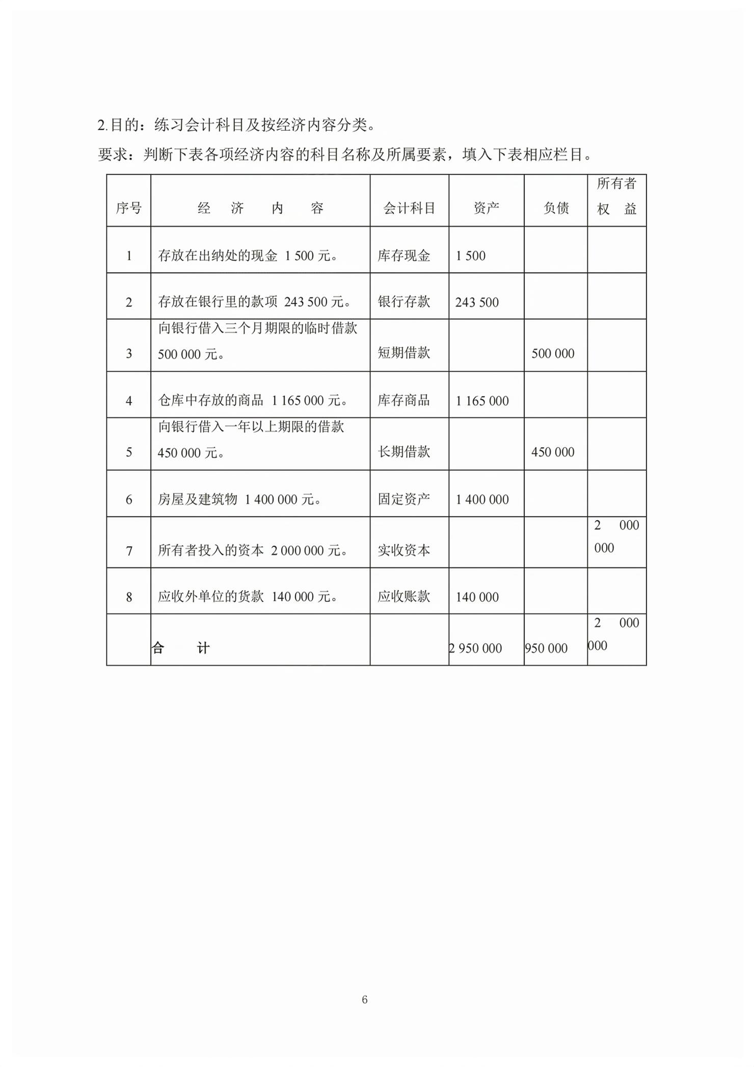 2026年电子商务会计习题册&nbsp;第6页