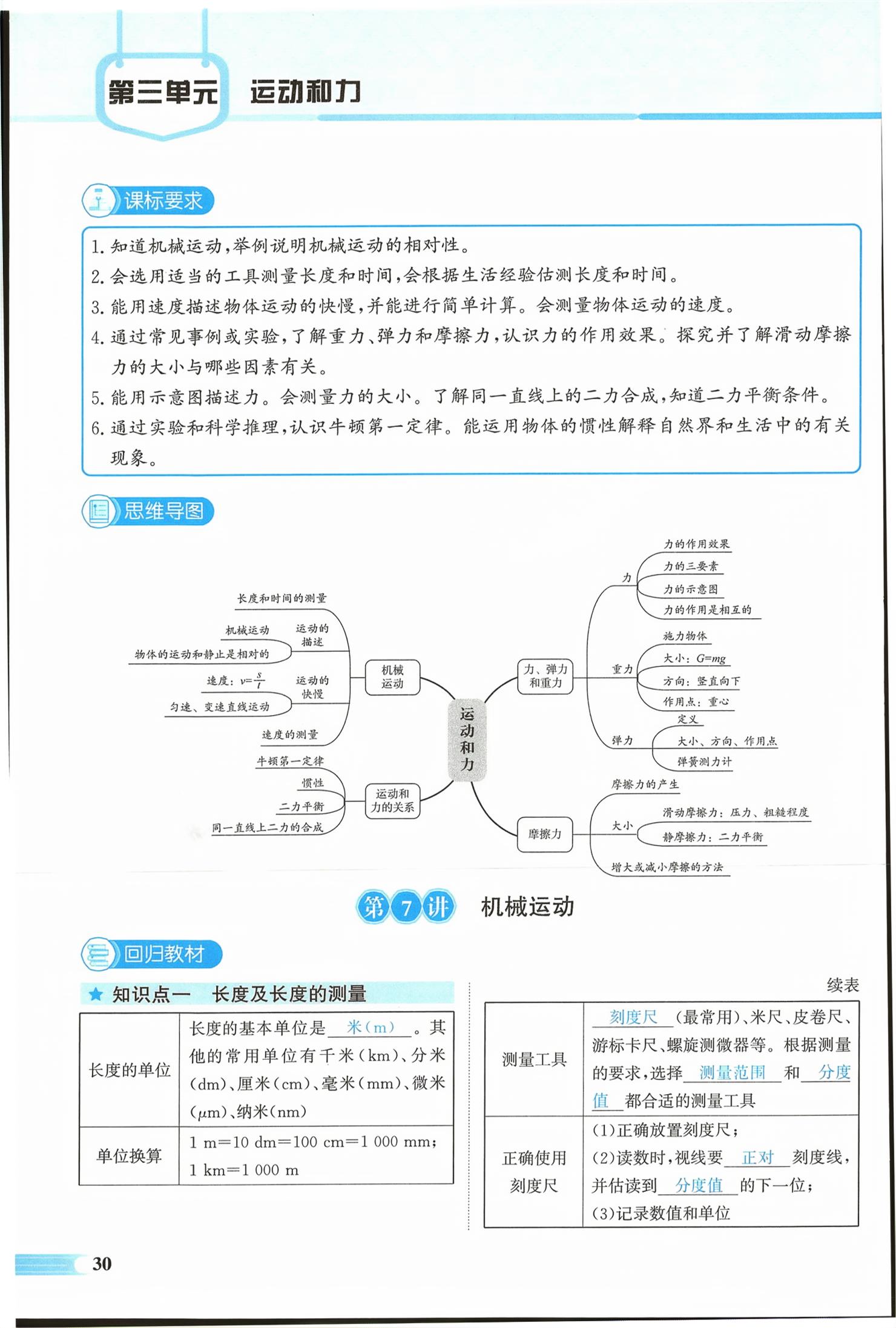 2026年中考启航物理湖南专版&nbsp;第30页