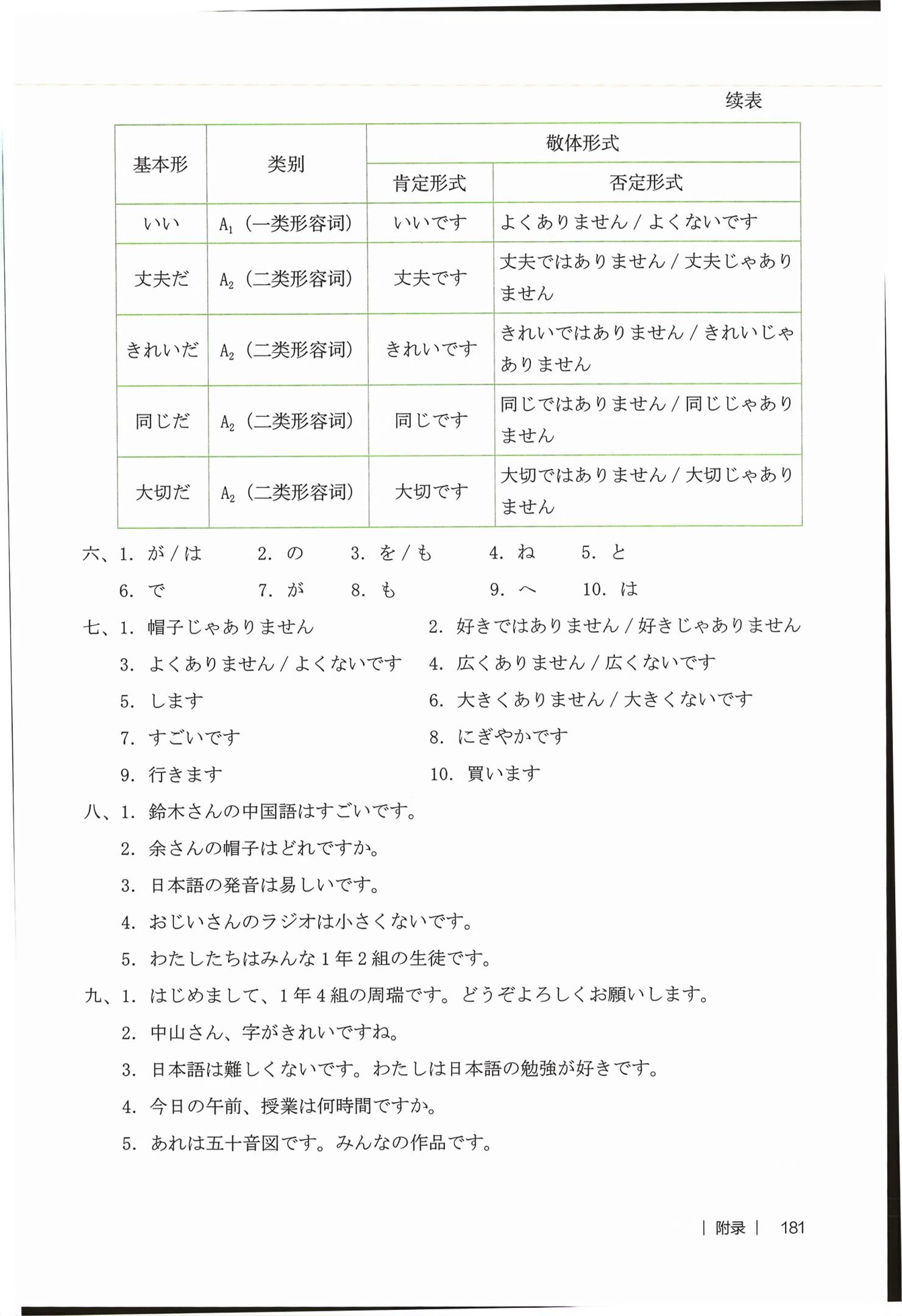 2026年同步练习日语七年级&nbsp;第9页