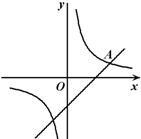 ��Ӣ�ҽ���