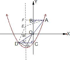 ��Ӣ�ҽ���