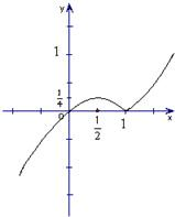 ��Ӣ�ҽ���