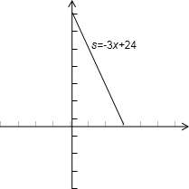 ��Ӣ�ҽ���