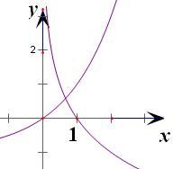 ��Ӣ�ҽ���