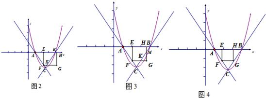 ��Ӣ�ҽ���