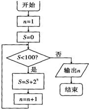 ��Ӣ�ҽ���