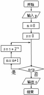 ��Ӣ�ҽ���