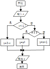 ��Ӣ�ҽ���