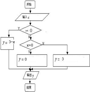 ��Ӣ�ҽ���