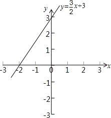 ��Ӣ�ҽ���