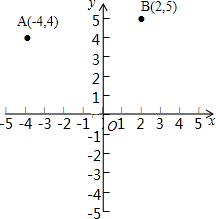 ��Ӣ�ҽ���