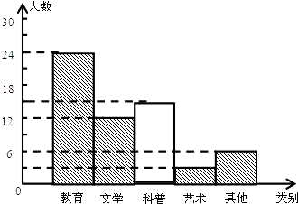 ��Ӣ�ҽ���