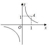 ��Ӣ�ҽ���