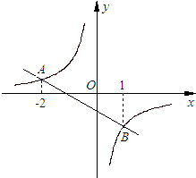 ��Ӣ�ҽ���