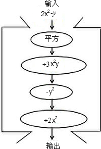 ��Ӣ�ҽ���