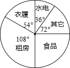 ��Ӣ�ҽ���