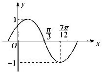 ��Ӣ�ҽ���