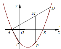 ��Ӣ�ҽ���