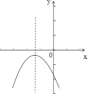 ��Ӣ�ҽ���