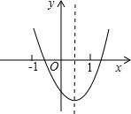 ��Ӣ�ҽ���