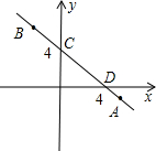 ��Ӣ�ҽ���