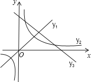 ��Ӣ�ҽ���