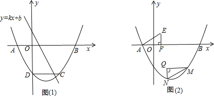 ��Ӣ�ҽ���