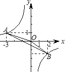 ��Ӣ�ҽ���