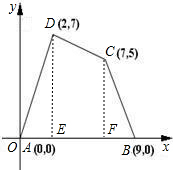 ��Ӣ�ҽ���